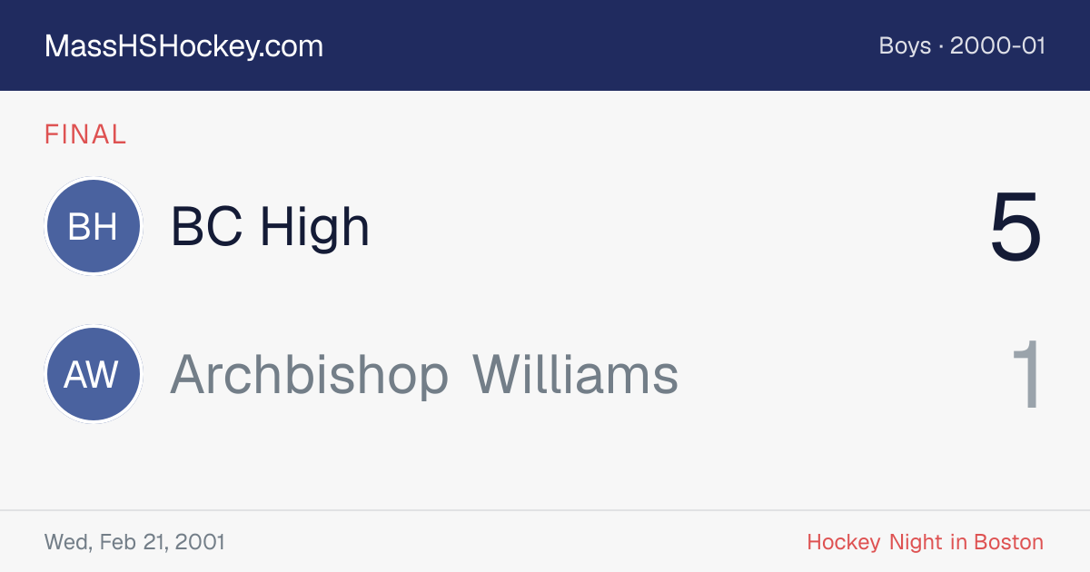 BC High at Archbishop Williams score card