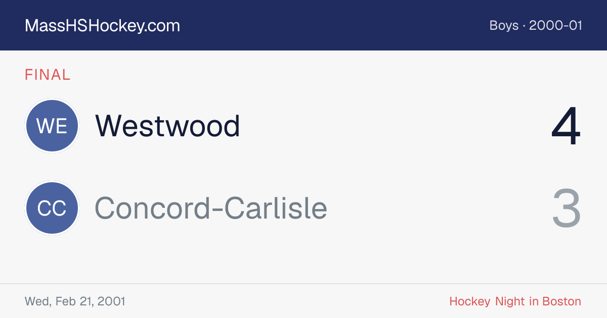 Westwood at Concord-Carlisle score card