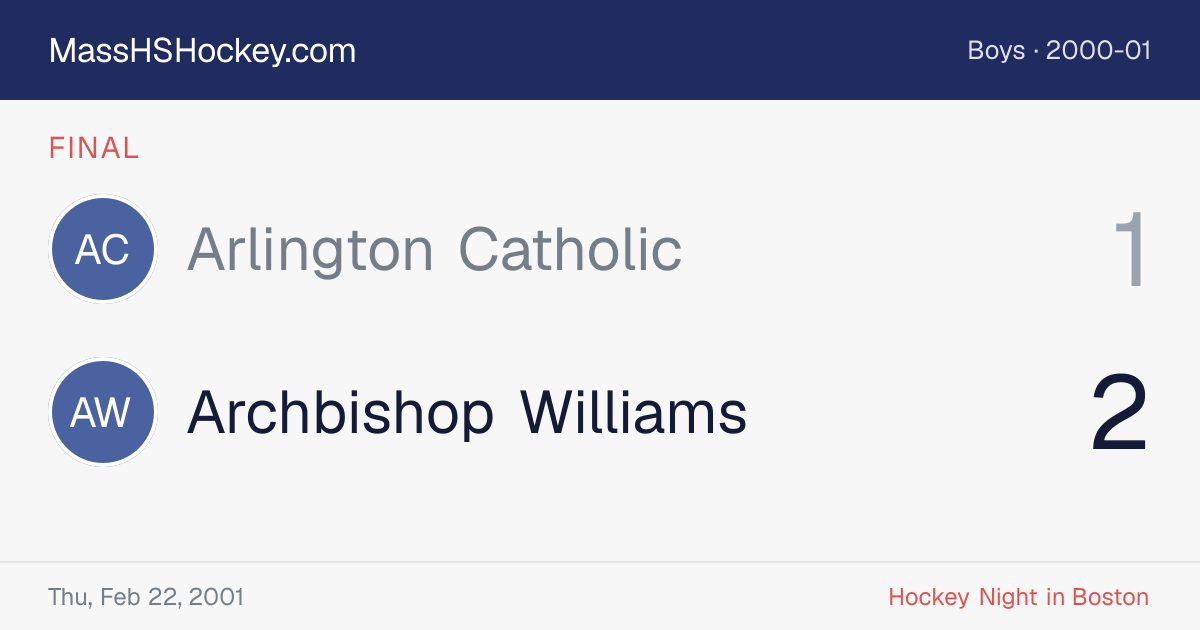 Arlington Catholic at Archbishop Williams score card