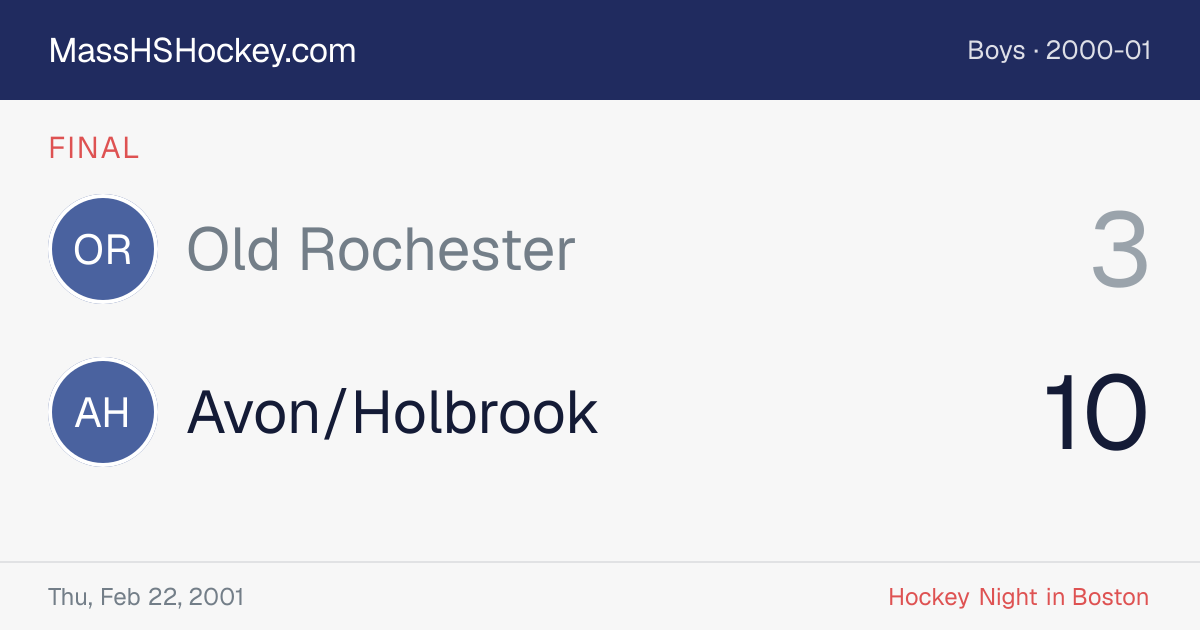Old Rochester at Avon/Holbrook score card