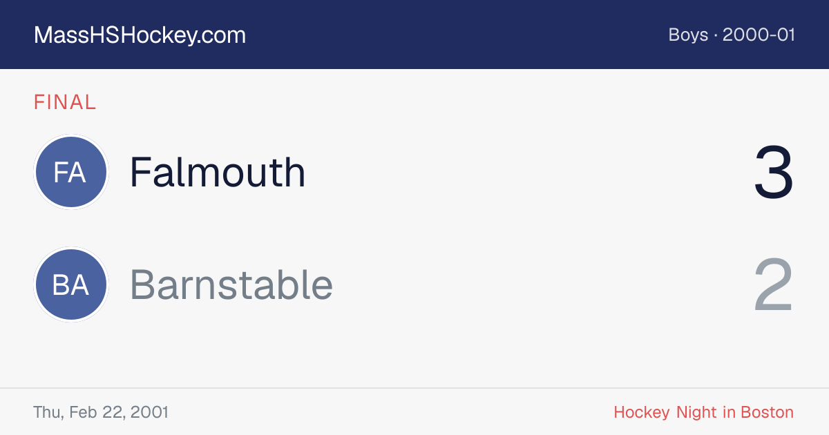 Falmouth at Barnstable score card