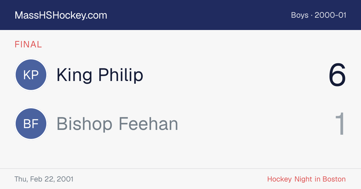 King Philip at Bishop Feehan score card