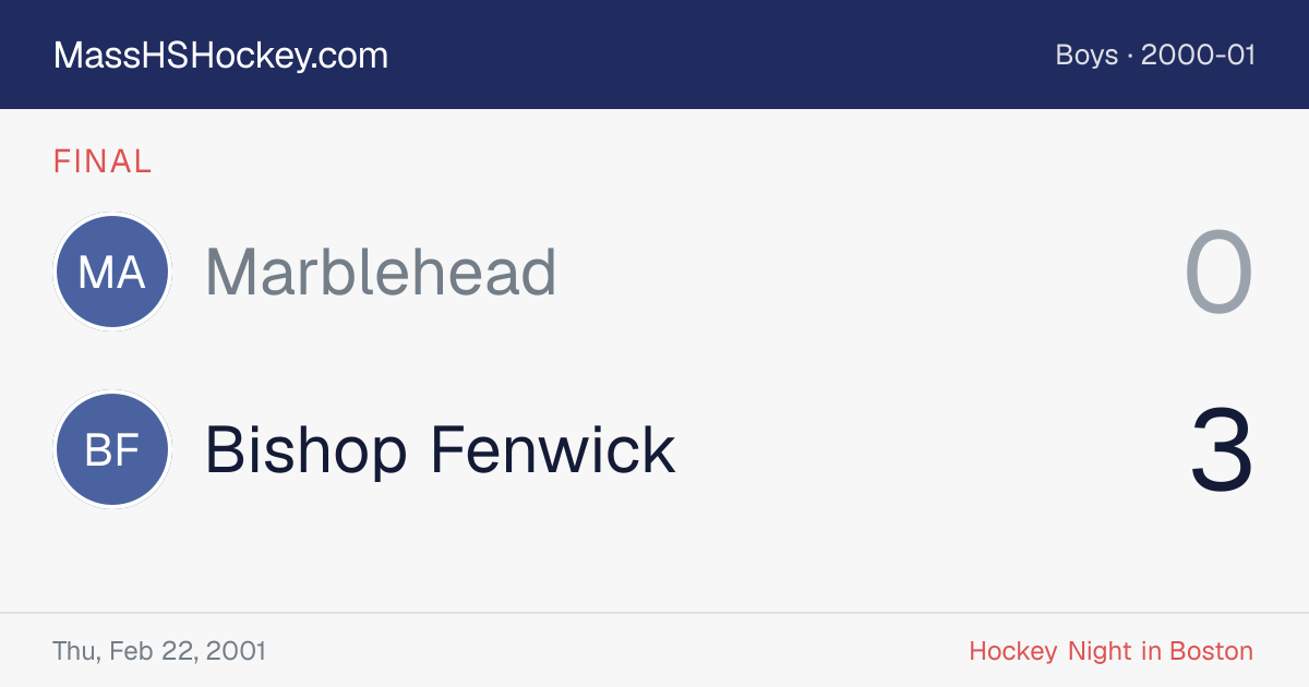 Marblehead at Bishop Fenwick score card