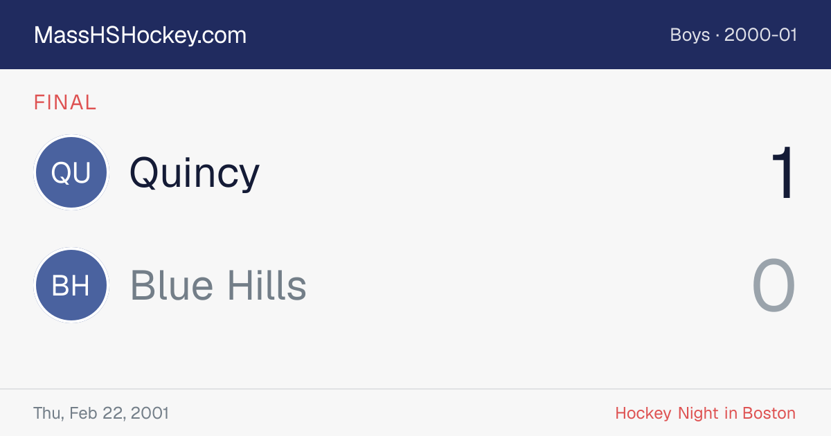Quincy at Blue Hills score card