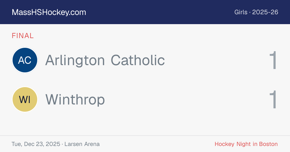 Arlington Catholic at Winthrop score card