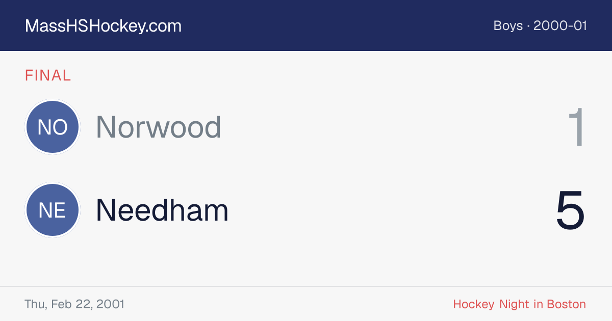 Norwood at Needham score card