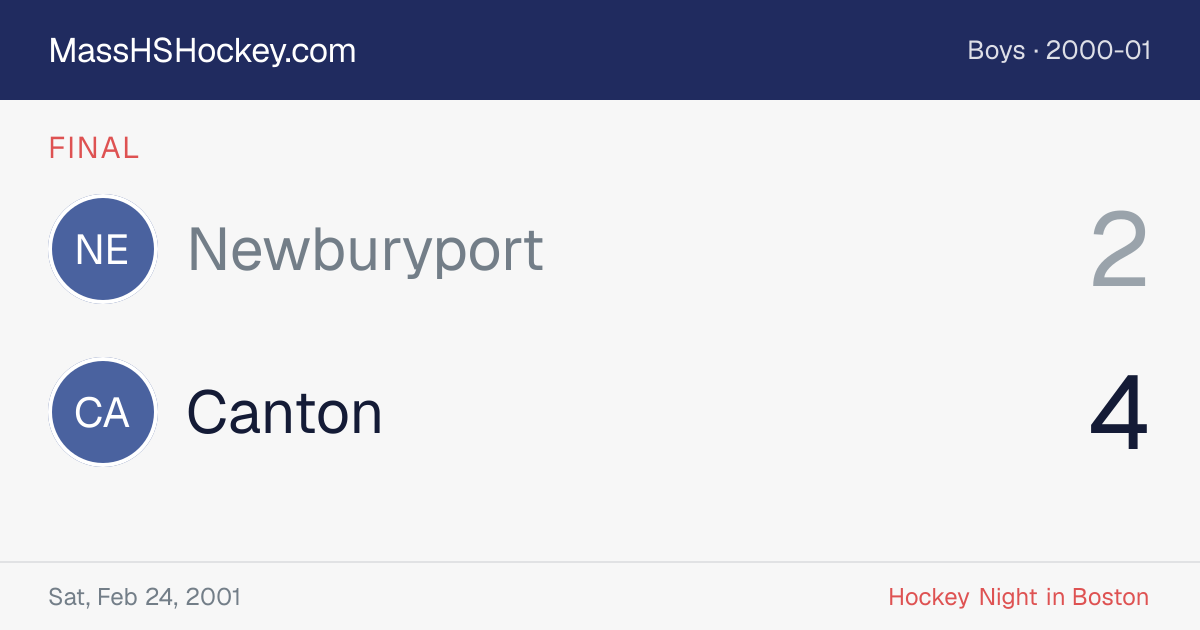 Newburyport at Canton score card