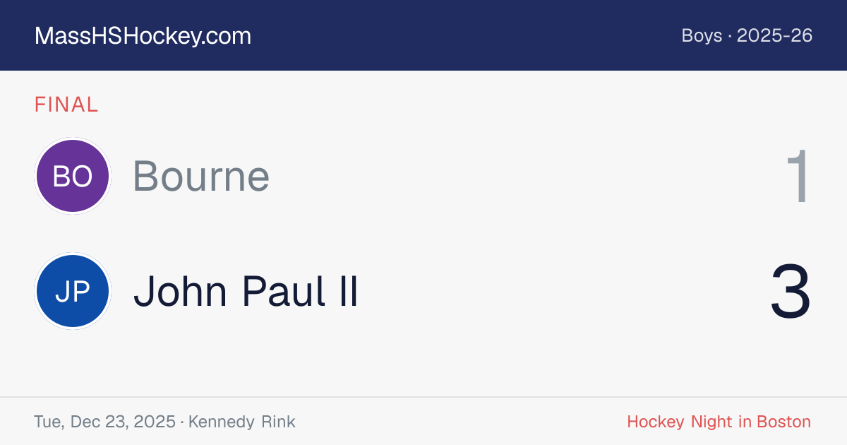 Bourne at John Paul II score card