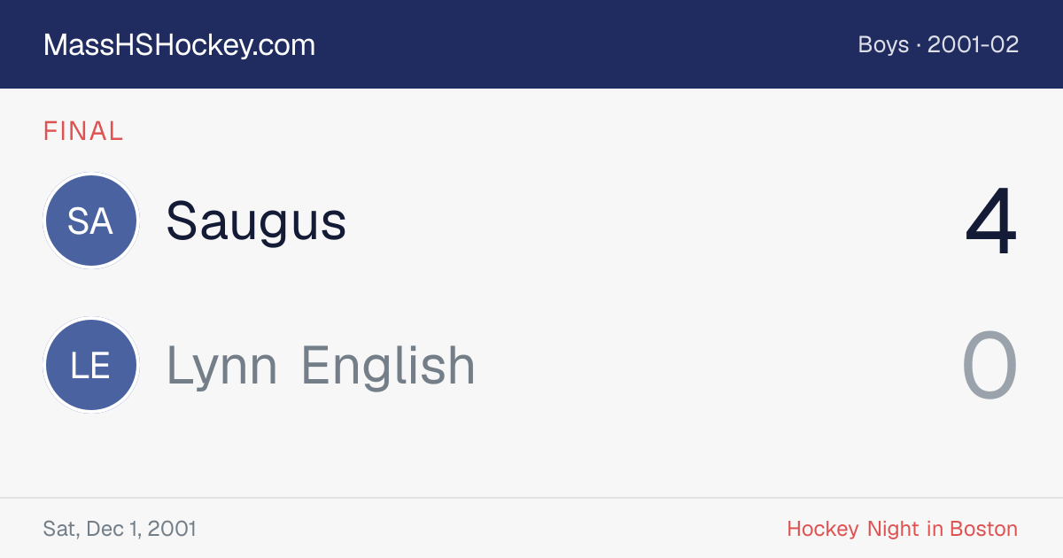 Saugus at Lynn English score card
