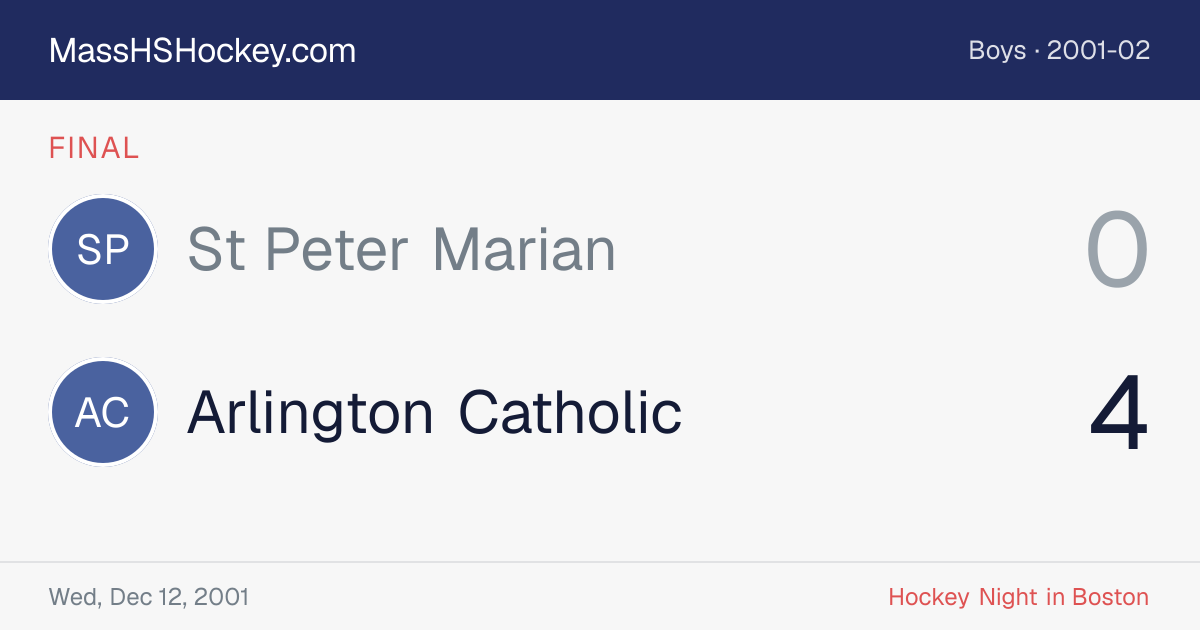 St Peter Marian at Arlington Catholic score card