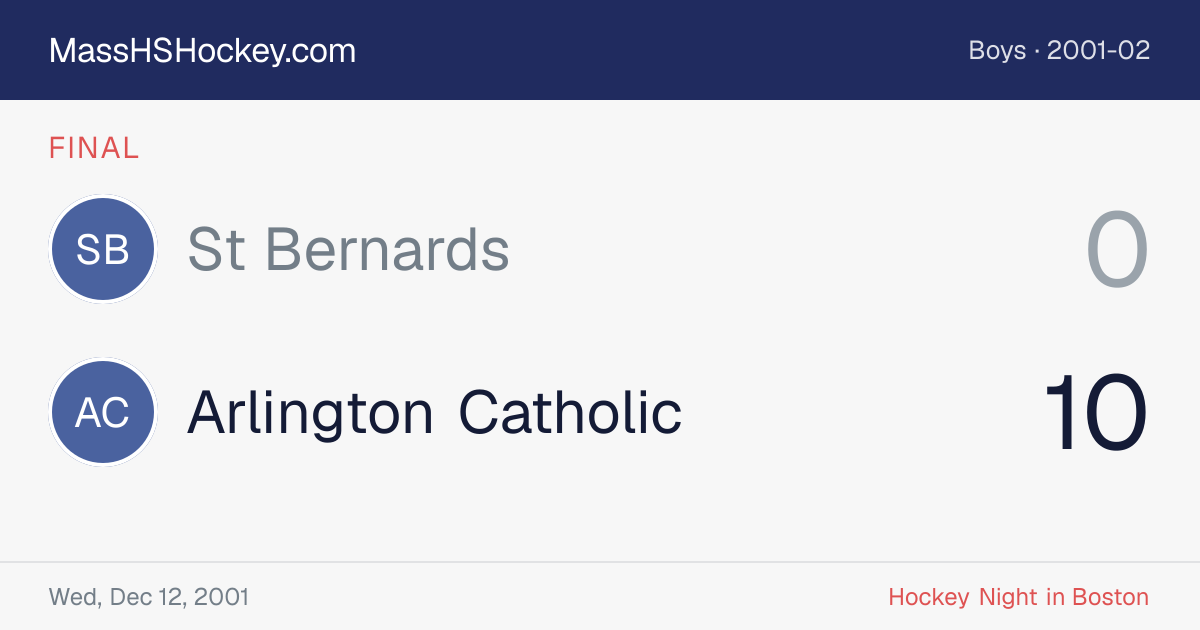 St Bernards at Arlington Catholic score card