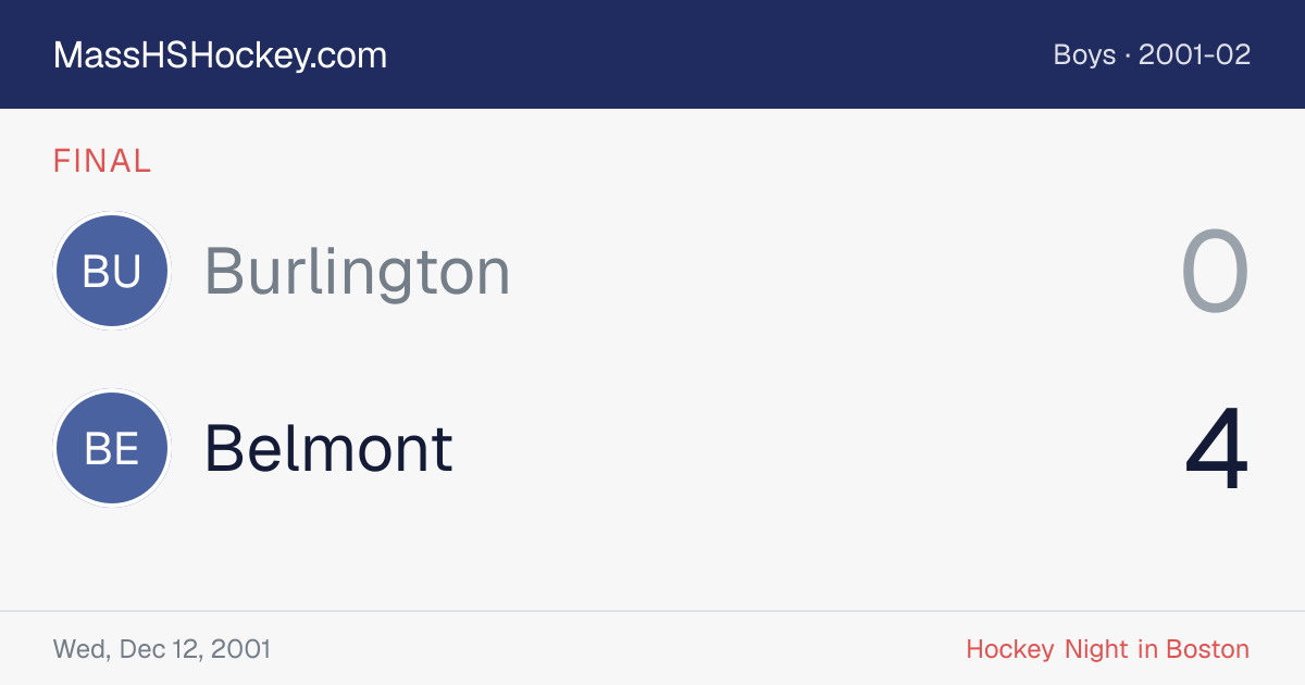 Burlington at Belmont score card