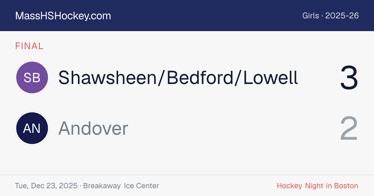 Shawsheen/Bedford/Lowell at Andover score card