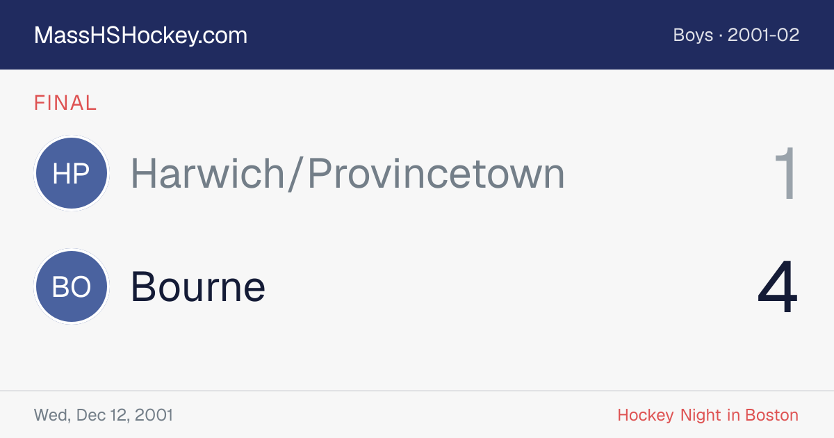 Harwich/Provincetown at Bourne score card