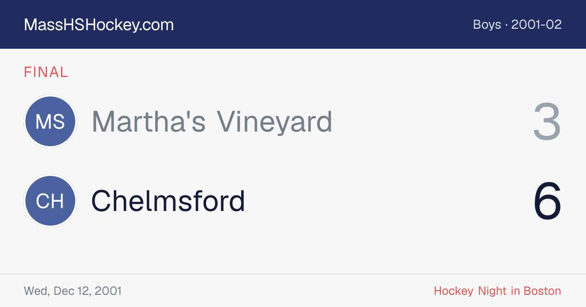 Martha's Vineyard at Chelmsford score card