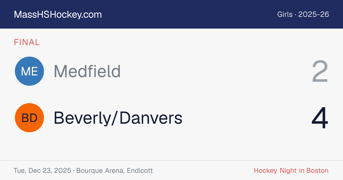 Medfield at Beverly/Danvers score card