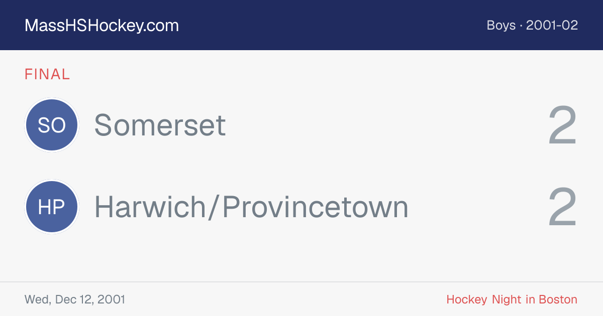 Somerset at Harwich/Provincetown score card