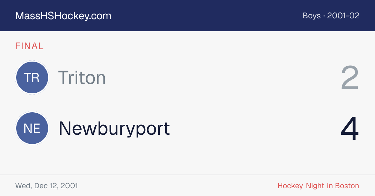 Triton at Newburyport score card