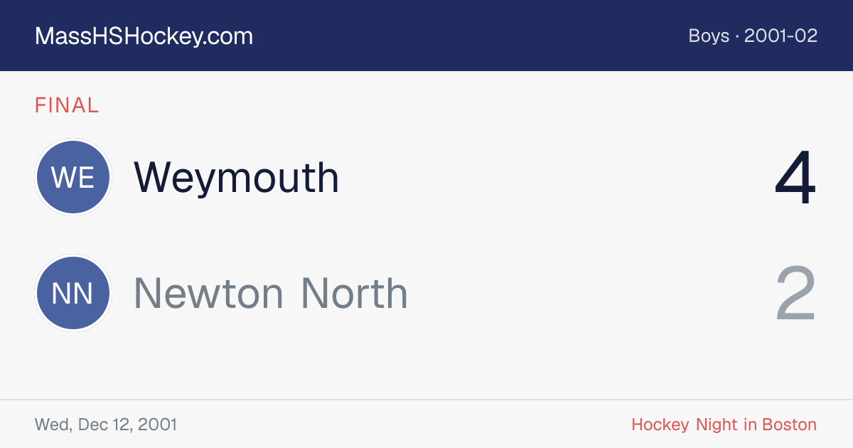 Weymouth at Newton North score card