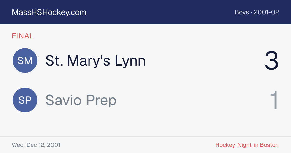 St. Mary's Lynn at Savio Prep score card
