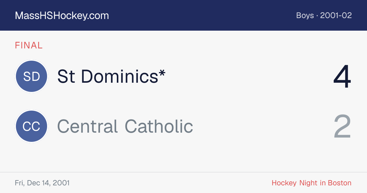 St Dominics* at Central Catholic score card