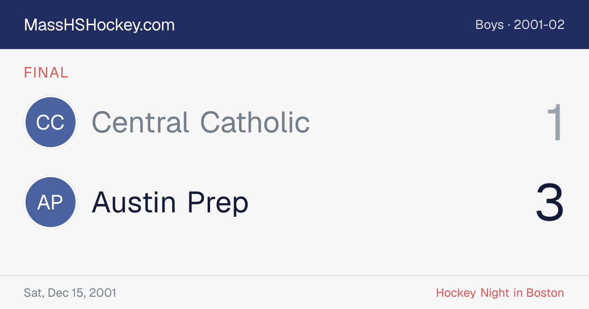 Central Catholic at Austin Prep score card
