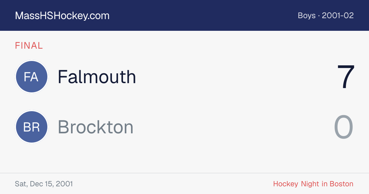 Falmouth at Brockton score card