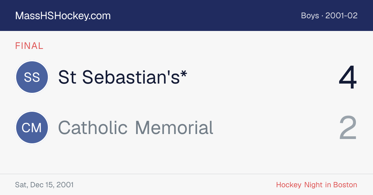St Sebastian's* at Catholic Memorial score card