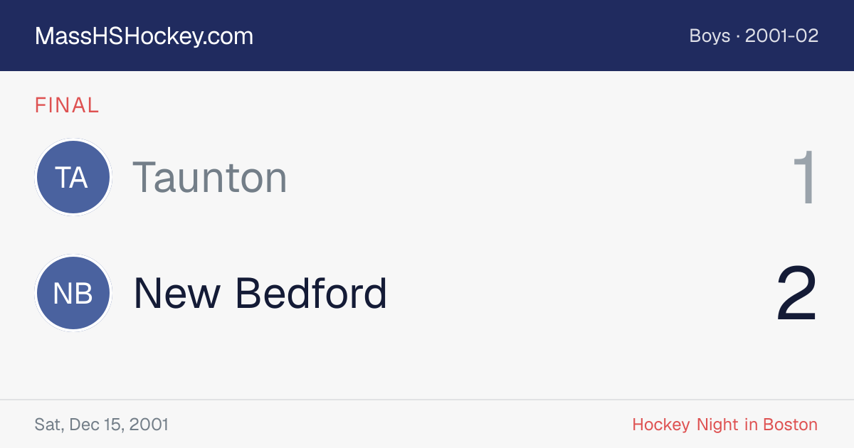 Taunton at New Bedford score card