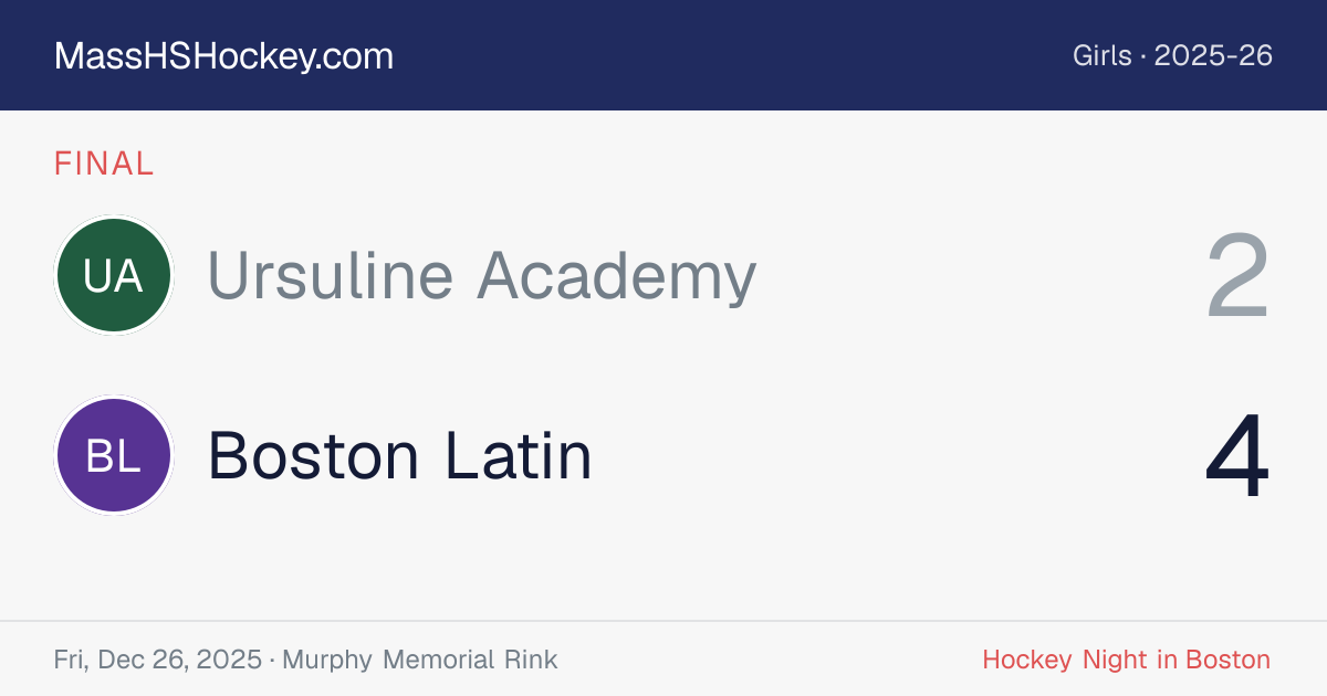 Ursuline Academy at Boston Latin score card
