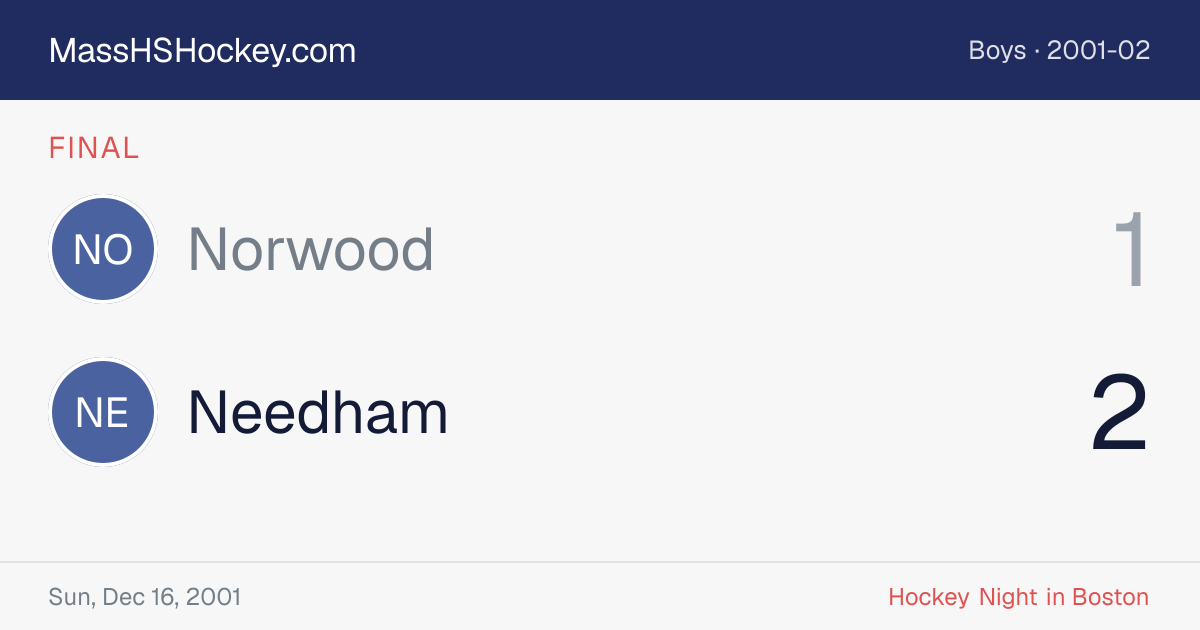 Norwood at Needham score card