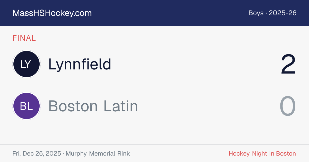 Lynnfield at Boston Latin score card