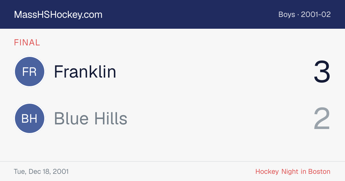 Franklin at Blue Hills score card