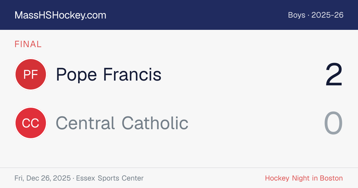 Pope Francis at Central Catholic score card