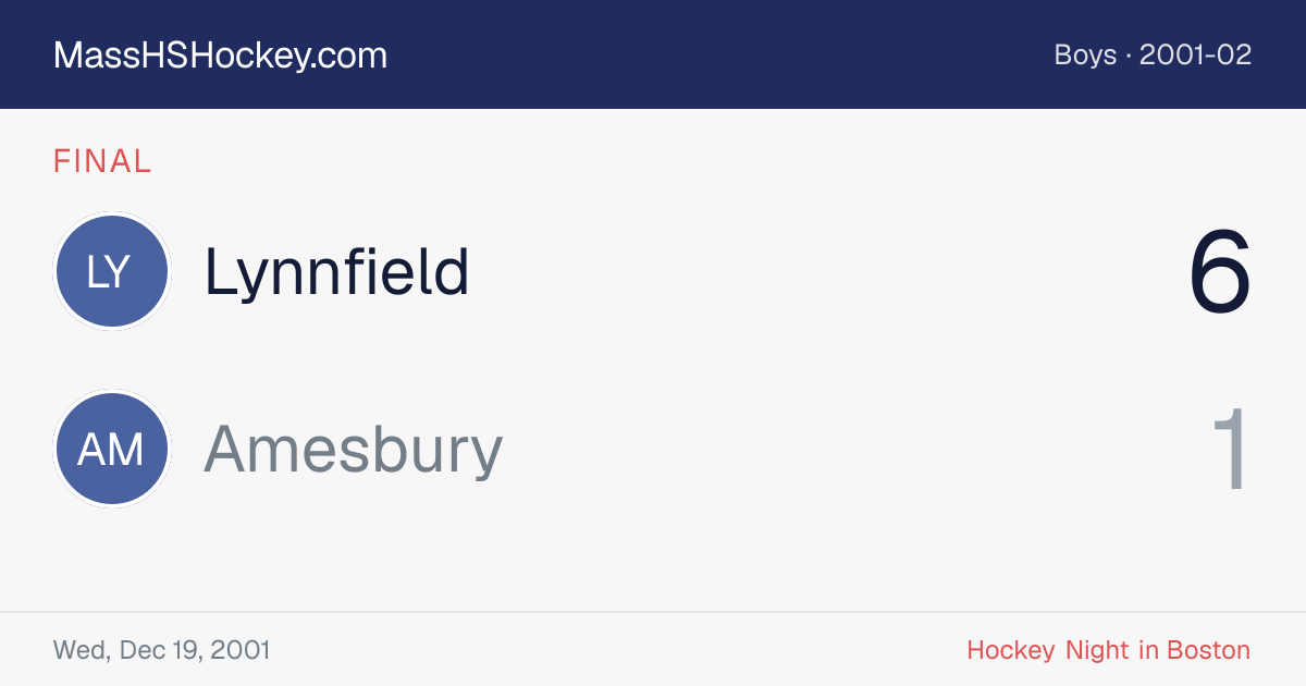 Lynnfield at Amesbury score card