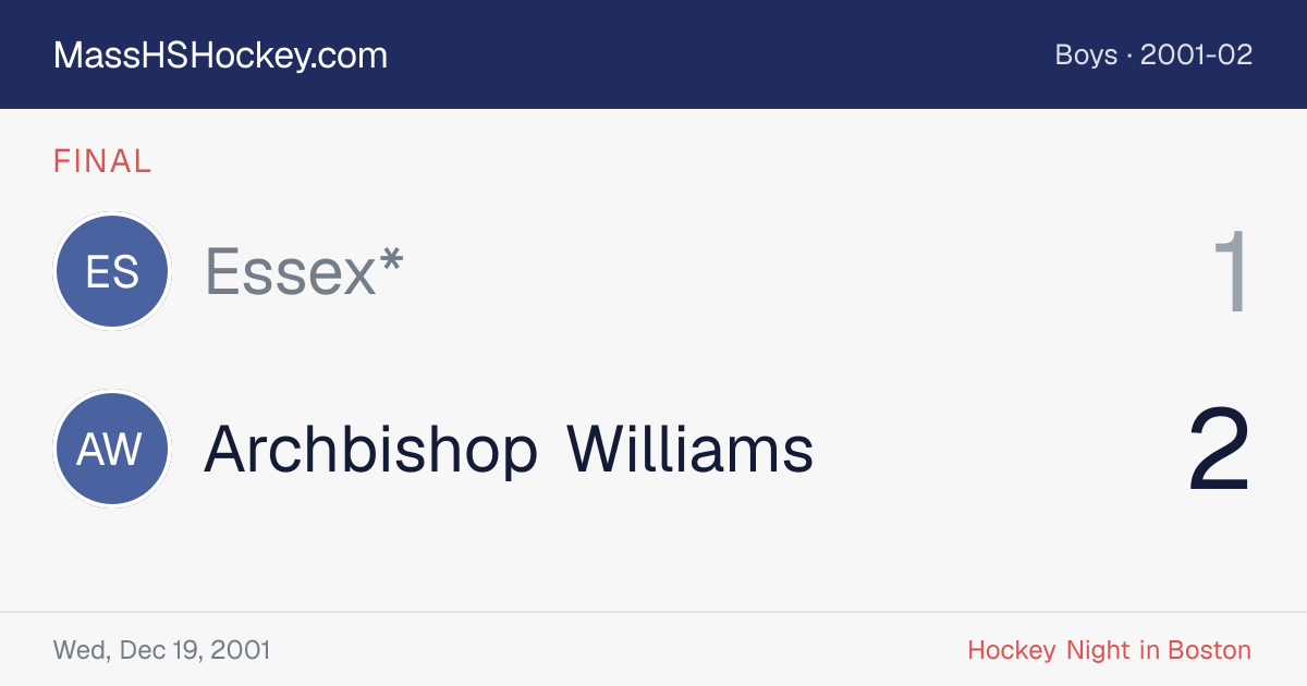 Essex* at Archbishop Williams score card