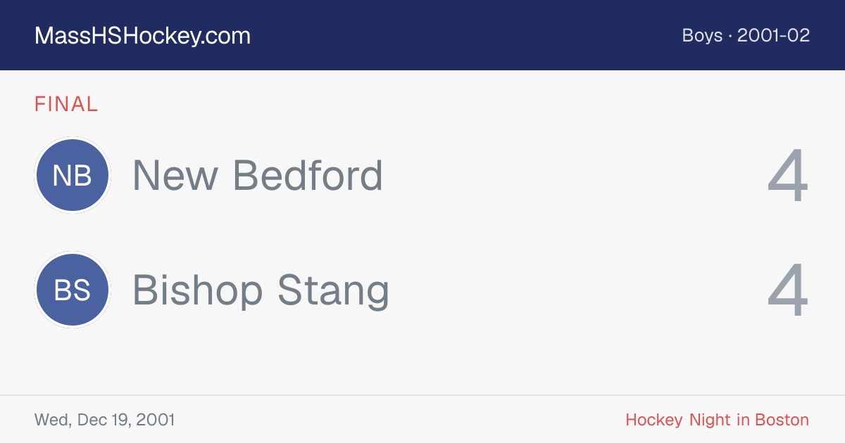 New Bedford at Bishop Stang score card
