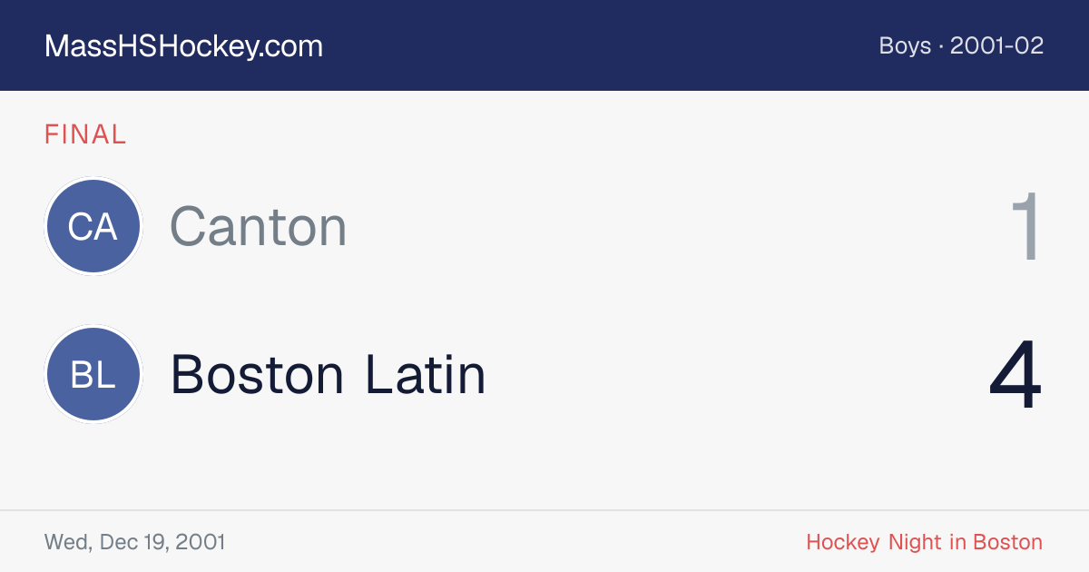 Canton at Boston Latin score card