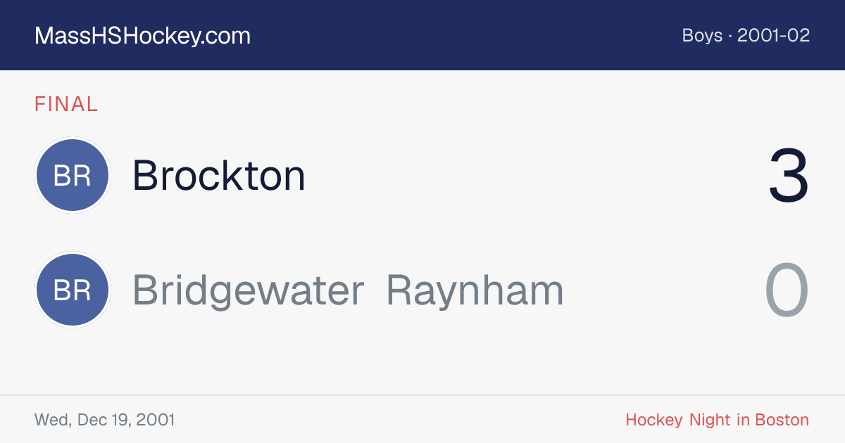 Brockton at Bridgewater Raynham score card