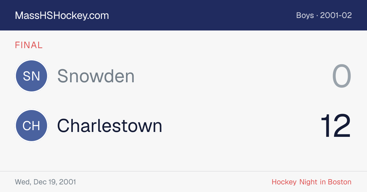Snowden at Charlestown score card