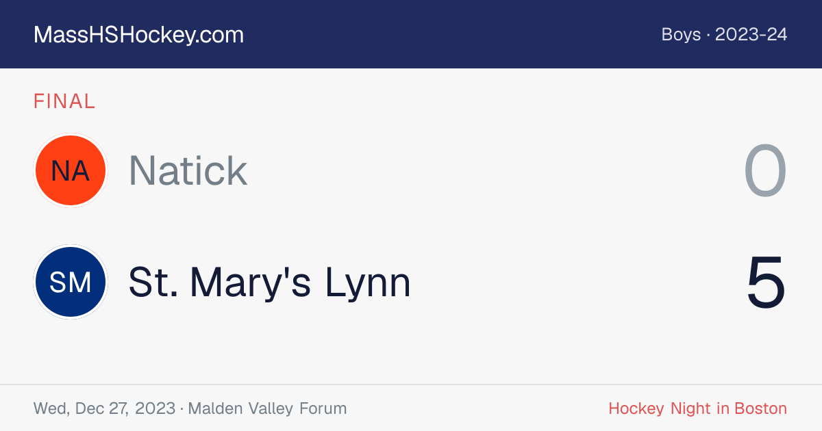 Natick at St. Mary's Lynn score card
