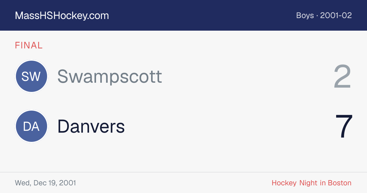 Swampscott at Danvers score card