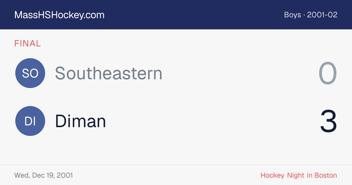 Southeastern at Diman score card