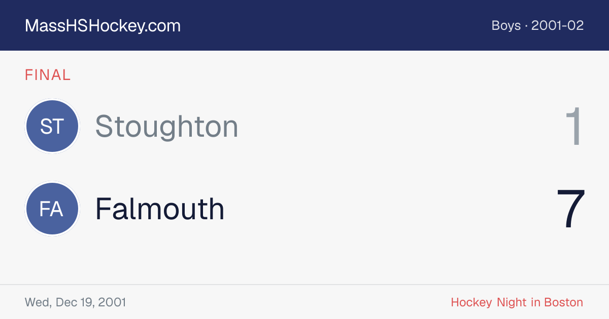 Stoughton at Falmouth score card