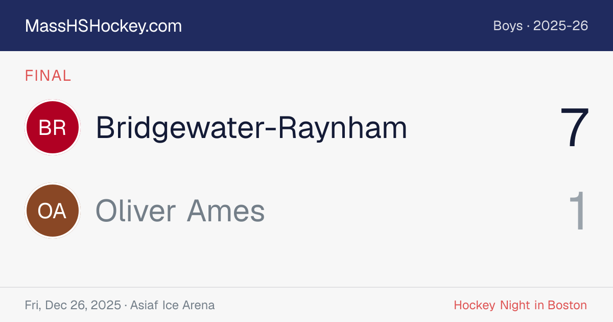 Bridgewater-Raynham at Oliver Ames score card