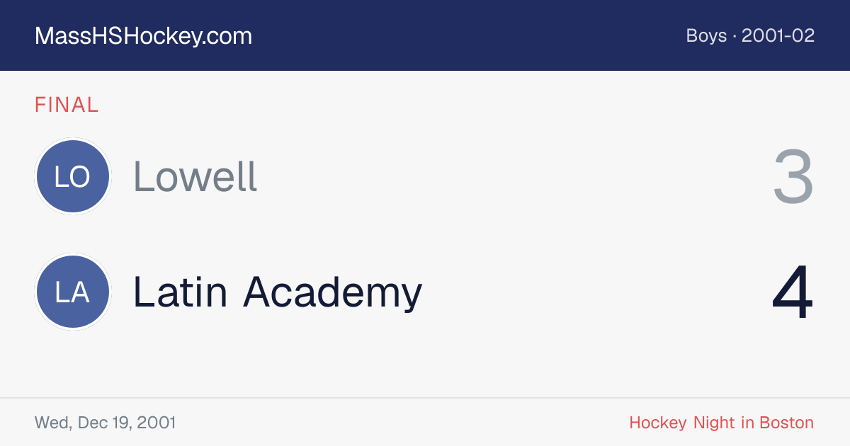Lowell at Latin Academy score card