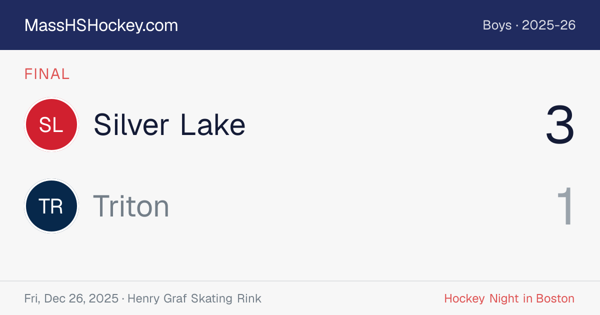 Silver Lake at Triton score card
