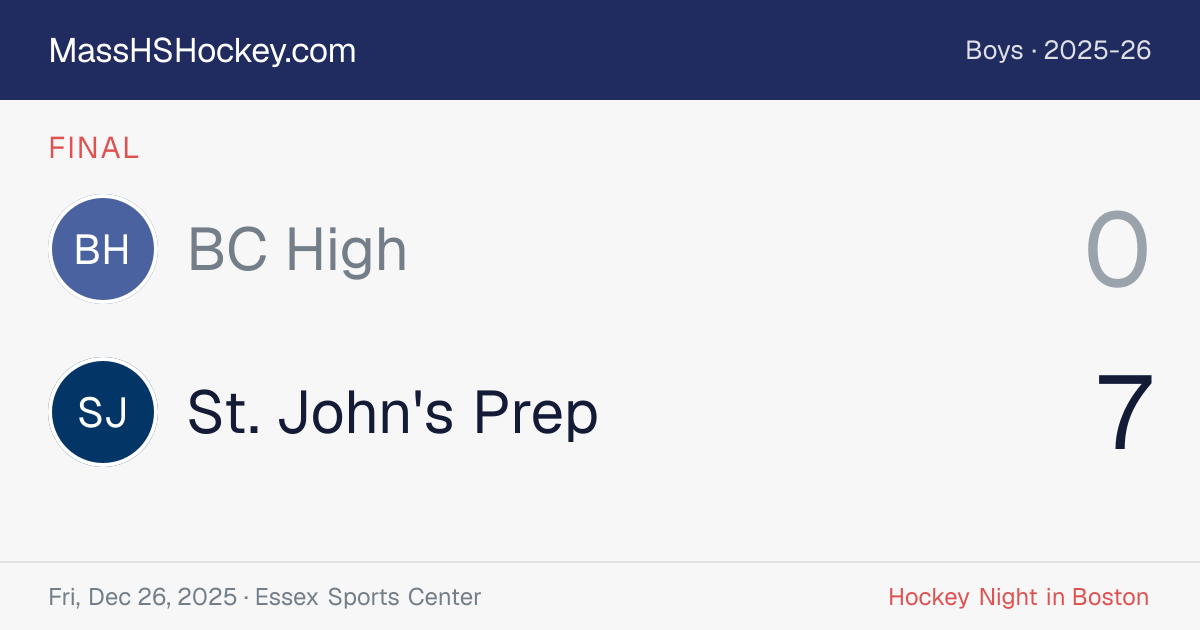 BC High at St. John's Prep score card
