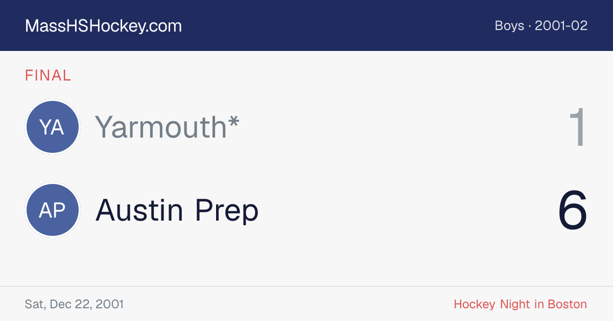 Yarmouth* at Austin Prep score card