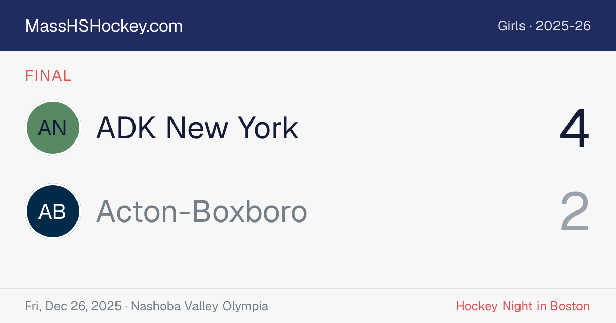 ADK New York at Acton-Boxboro score card